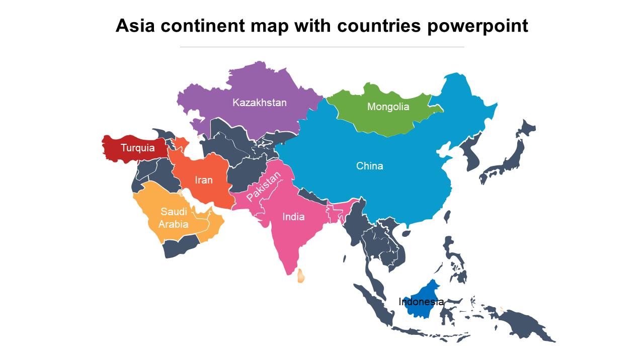 आशिया (Asia) खंड