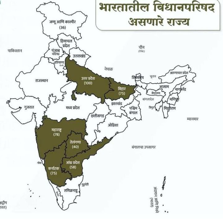 भारतातील विधानपरिषद असणारे राज्य