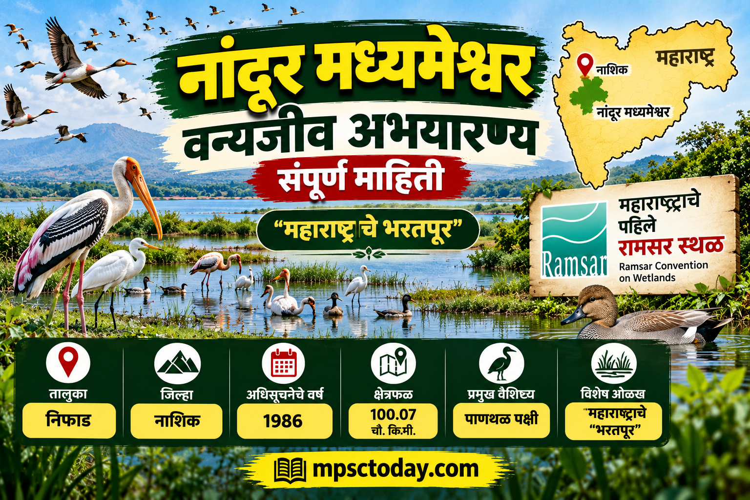 नांदूर मध्यमेश्वर वन्यजीव अभयारण्य - संपूर्ण माहिती
