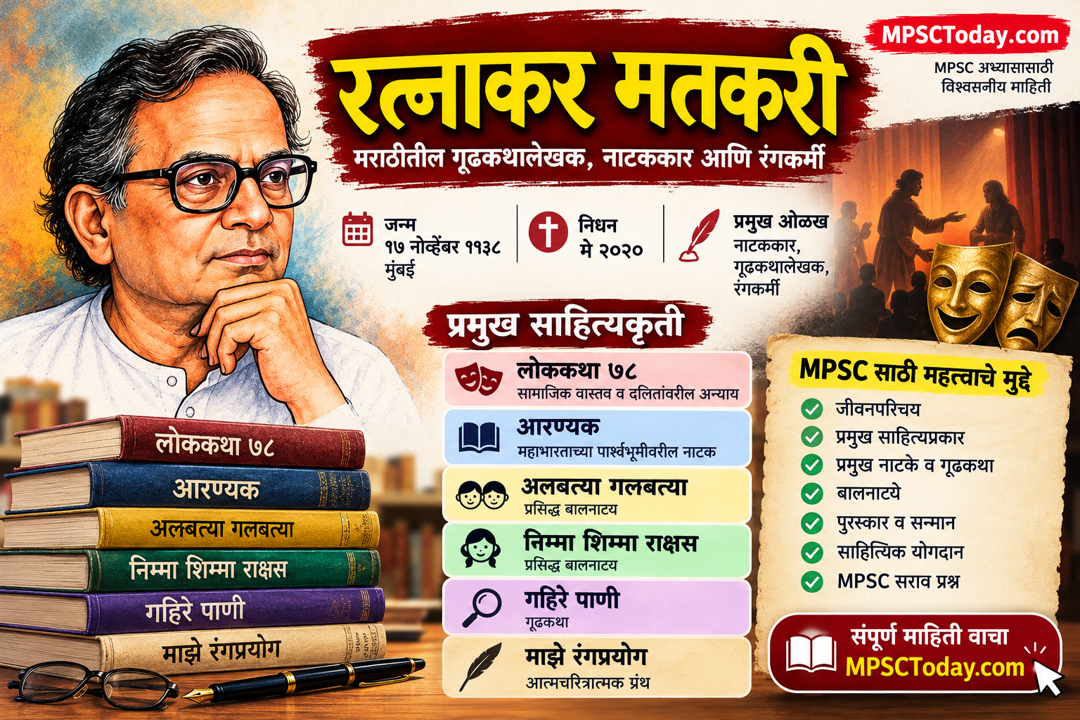 रत्नाकर मतकरी : जीवनपरिचय, साहित्यकृती व पुरस्कार | MPSC मराठी साहित्य