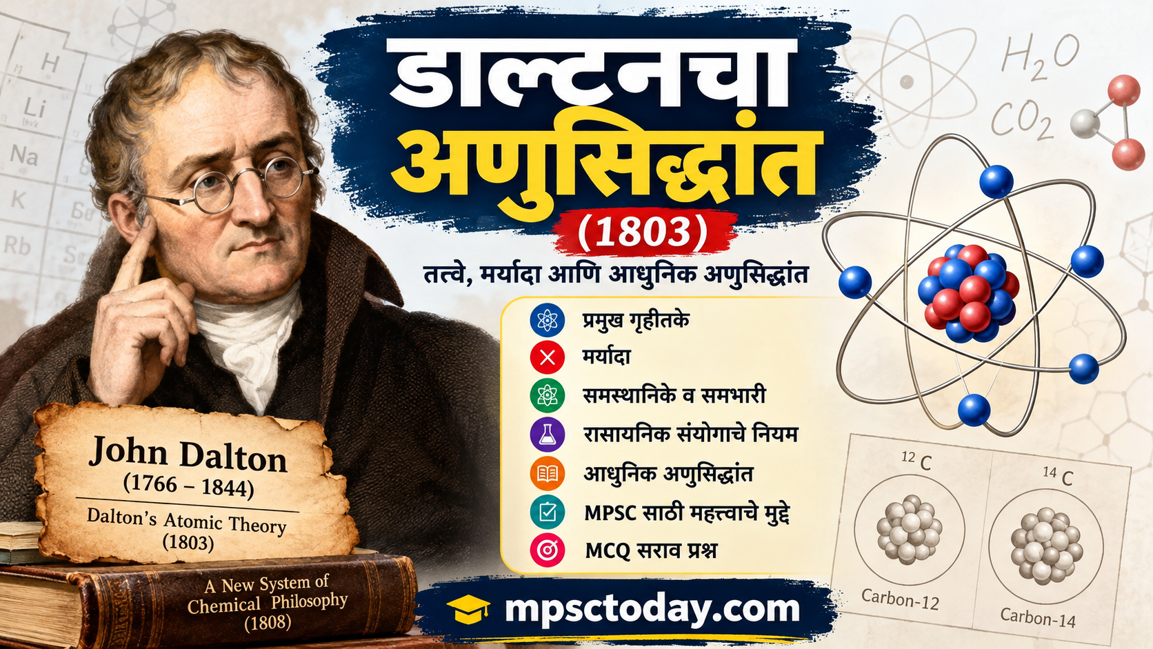 डाल्टनचा अणुसिद्धांत (Dalton’s Atomic Theory): तत्त्वे, मर्यादा आणि आधुनिक अणुसिद्धांत