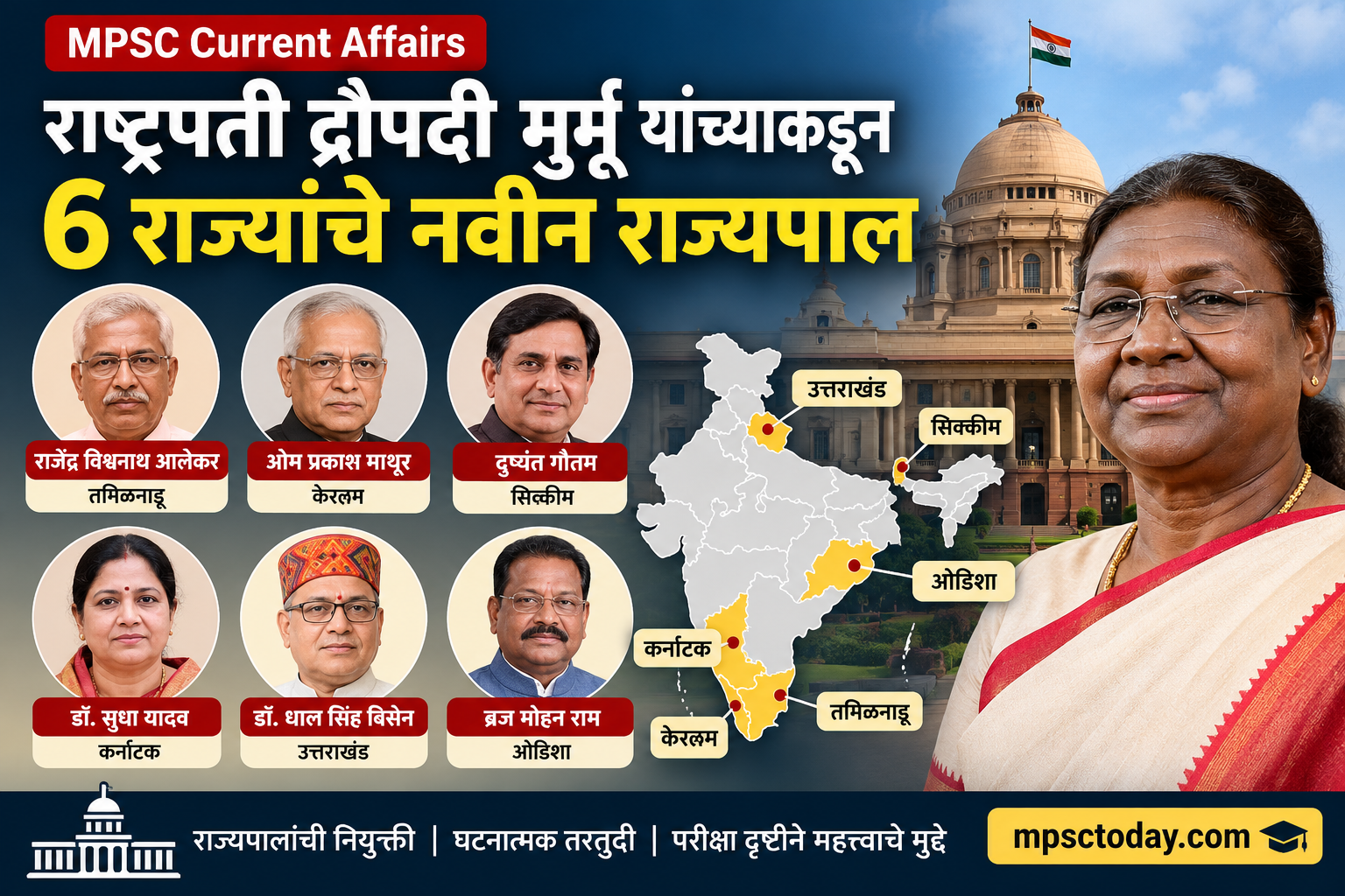 राज्यपाल नियुक्त्या 2026 : राष्ट्रपती द्रौपदी मुर्मू यांच्याकडून 6 राज्यांत फेरबदल | MPSC Current Affairs