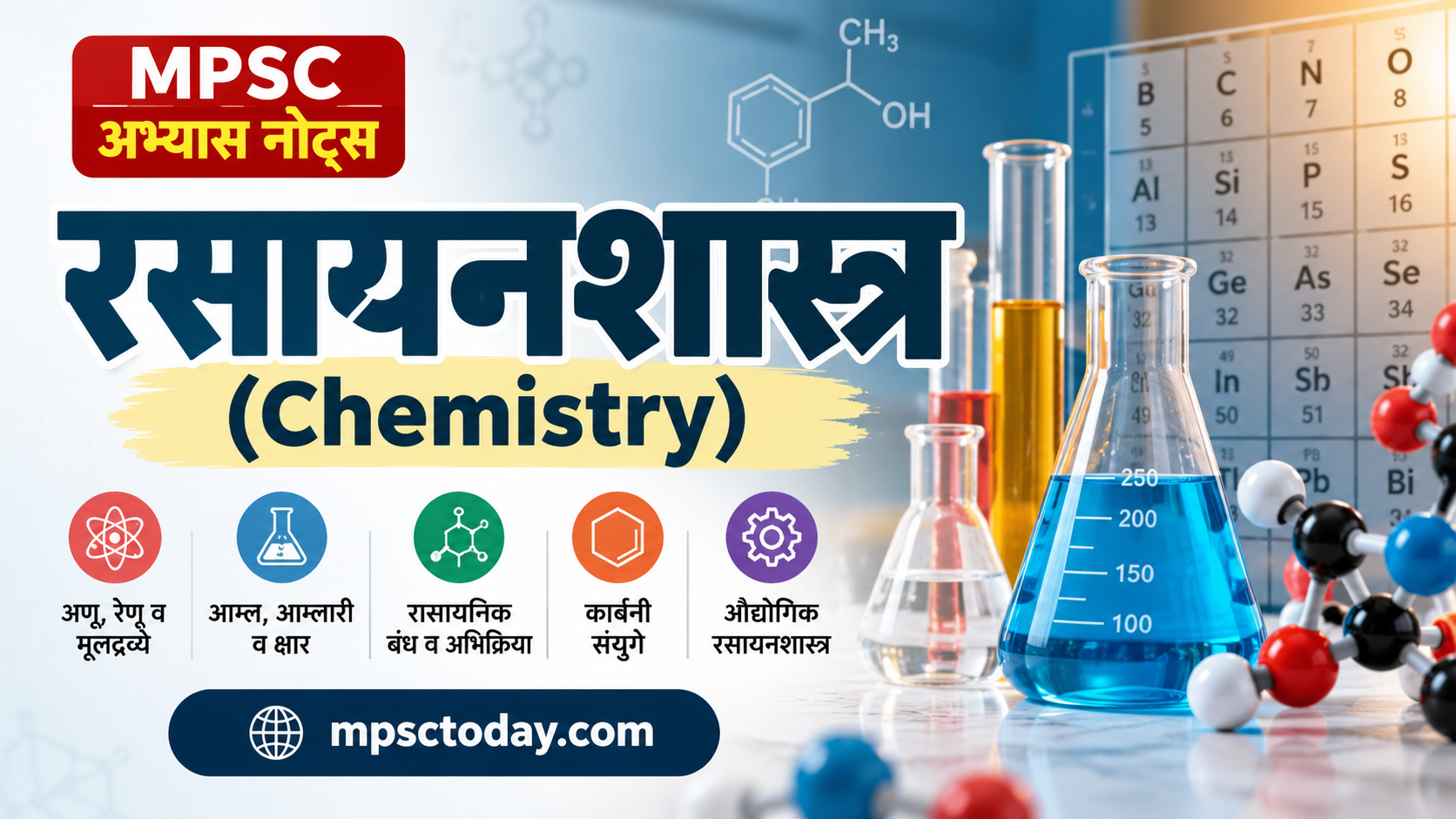 MPSC Chemistry Study Notes