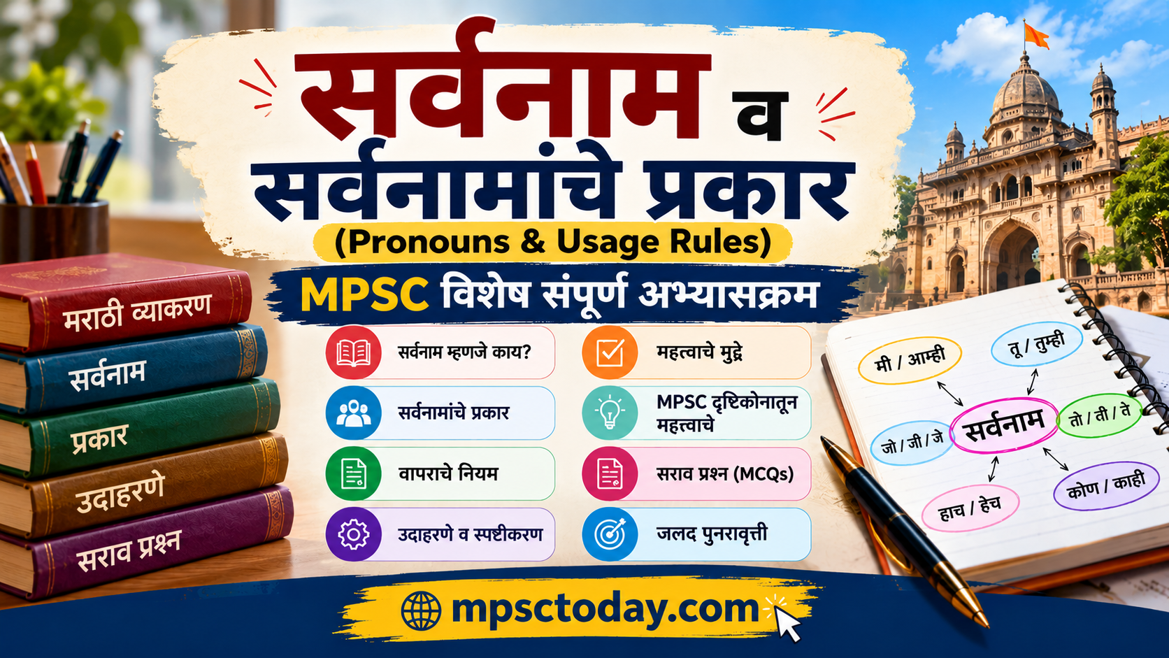 सर्वनाम व सर्वनामांचे प्रकार (Pronouns & Usage Rules) – MPSC विशेष संपूर्ण अभ्यासक्रम