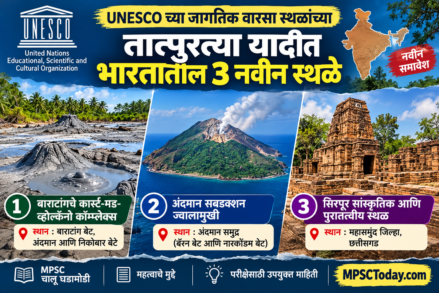 UNESCO जागतिक वारसा स्थळांची तात्पुरती यादी : भारतातील ३ नवीन स्थळांचा समावेश