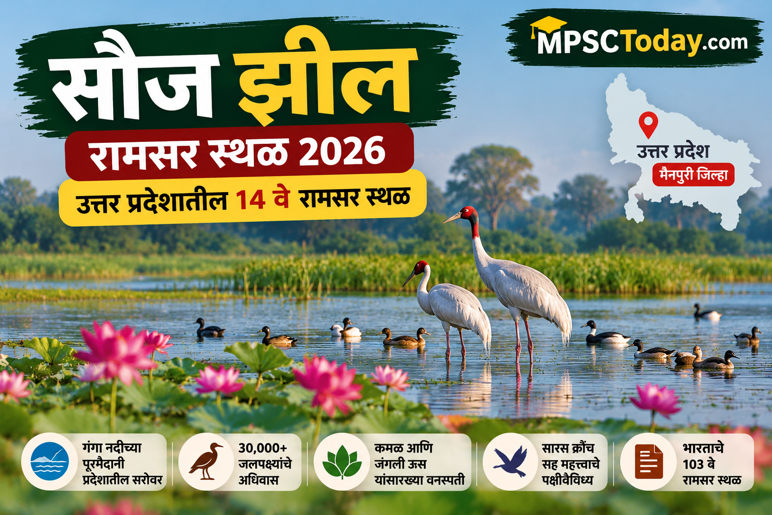 सौज झील रामसर स्थळ 2026: उत्तर प्रदेशातील 14 वे रामसर स्थळ | MPSC