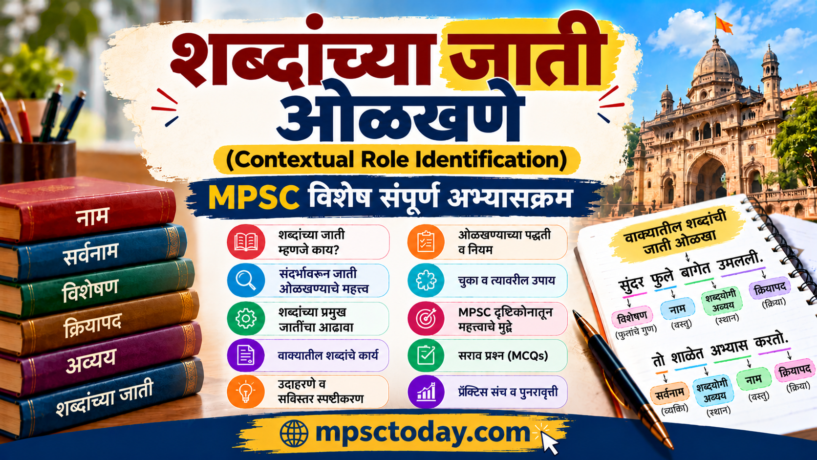 शब्दांच्या जाती ओळखणे (Contextual Role Identification) – MPSC विशेष संपूर्ण अभ्यासक्रम