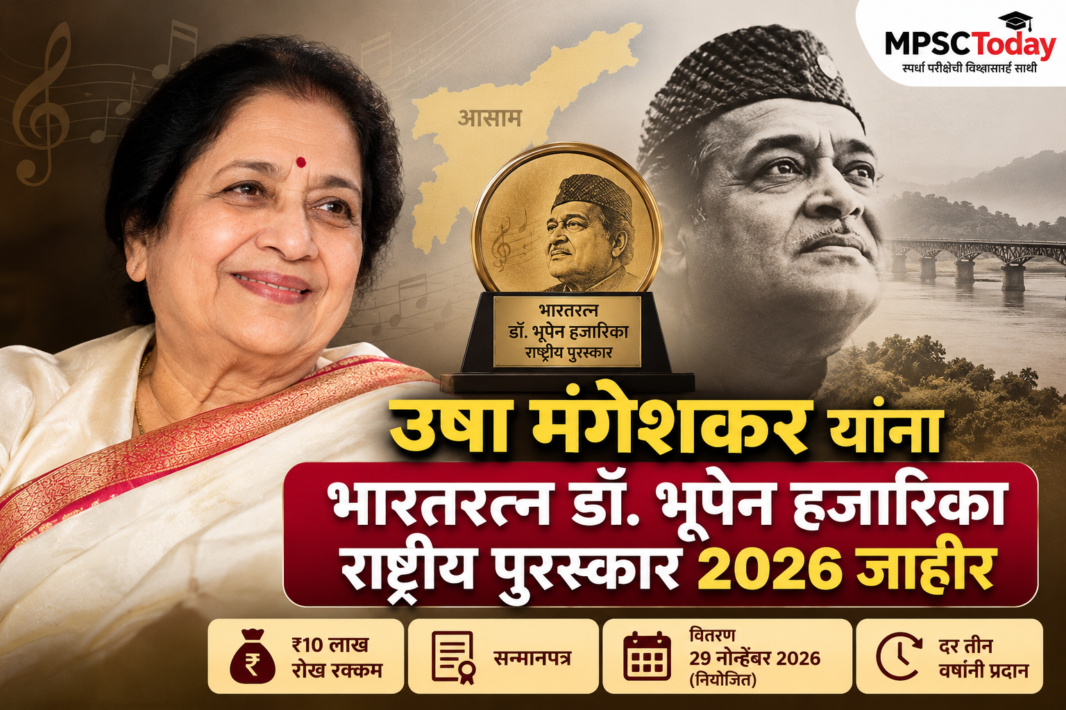 उषा मंगेशकर यांना भारतरत्न डॉ. भूपेन हजारिका राष्ट्रीय पुरस्कार 2026 जाहीर