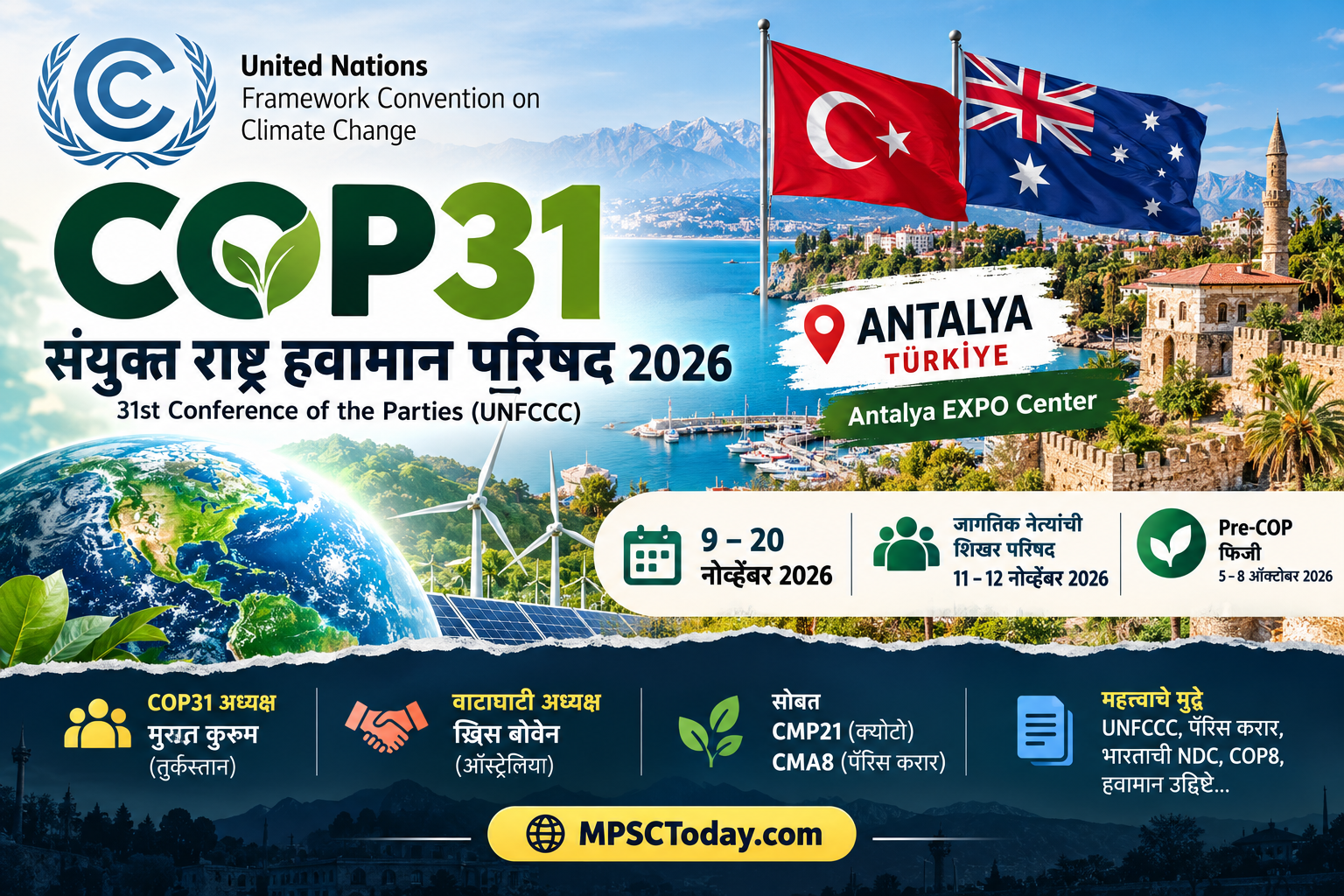 COP31 2026 : ठिकाण, अध्यक्ष, UNFCCC व महत्त्वाचे मुद्दे