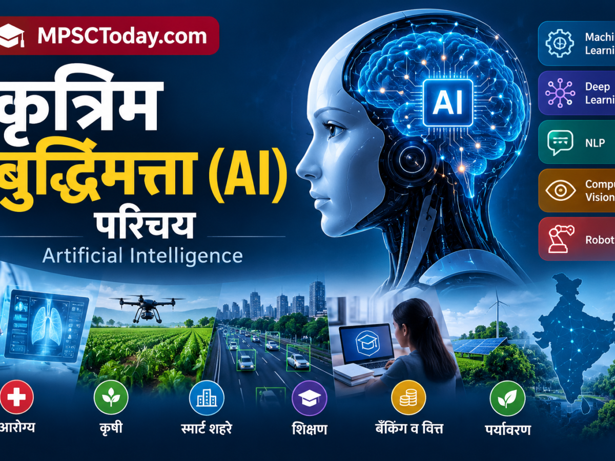 कृत्रिम बुद्धिमत्ता (Artificial Intelligence – AI) : परिचय